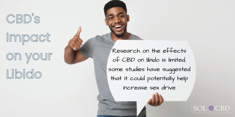 CBD and sex drive - does it help?