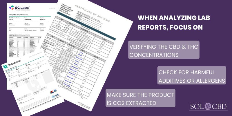When analyzing lab reports, focus on verifying the CBD concentration mentioned on the label.