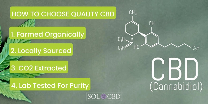 Quality CBD