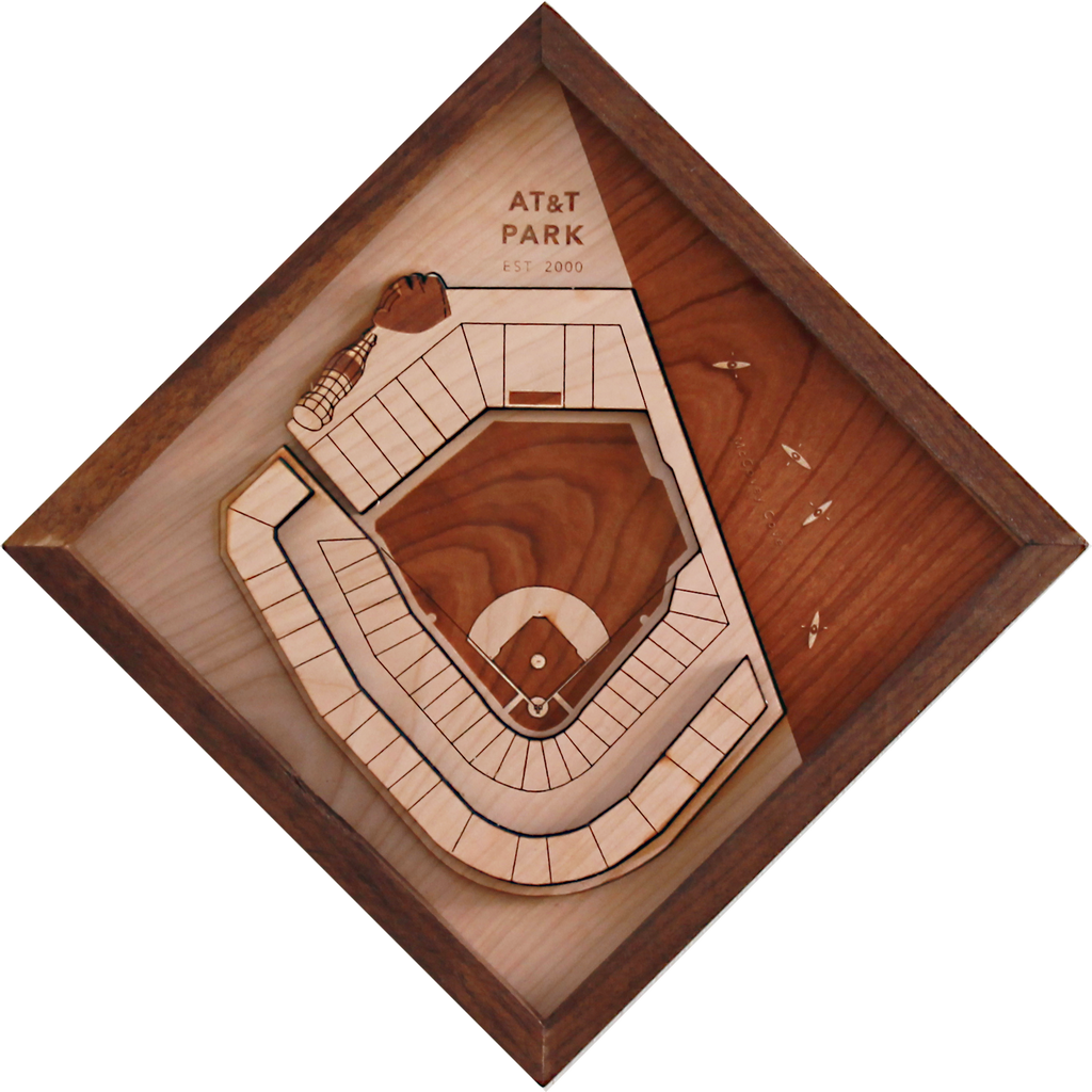 Oracle Park Stadium Graph