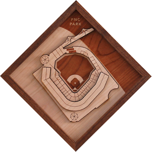 PNC Park Aerial Poster - the Stadium Shoppe