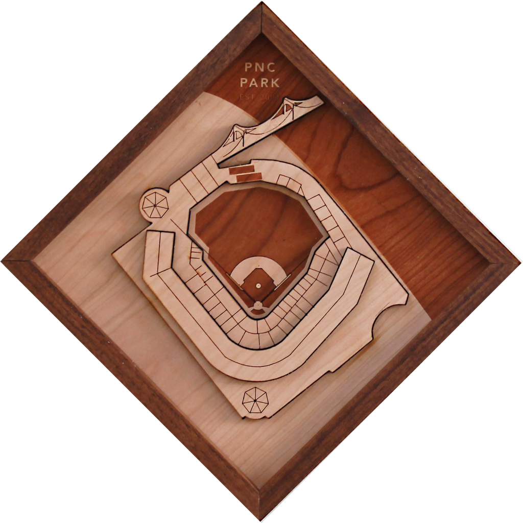 PNC Park Stadium Graph