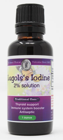 Lugols Iodine Dosage Chart