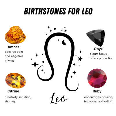 Birthstones for Leo