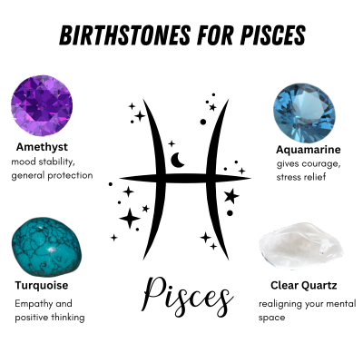 Birthstones for Pisces