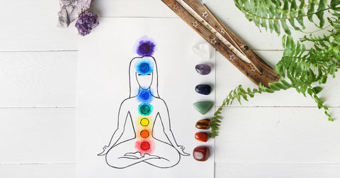 Chakra Stones