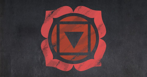 Root Chakra (Muladhara)