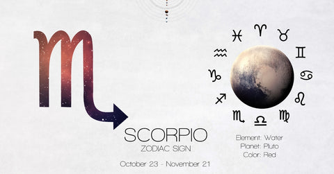 scorpio zodiac sign