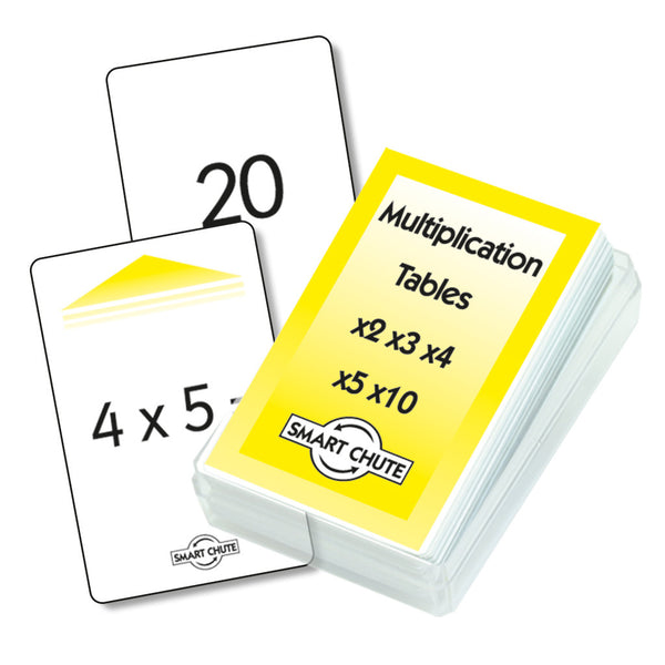 multiplication x2 x5 x10 smart kids nz