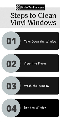Steps to Clean Vinyl Windows - MarineVinylFabric