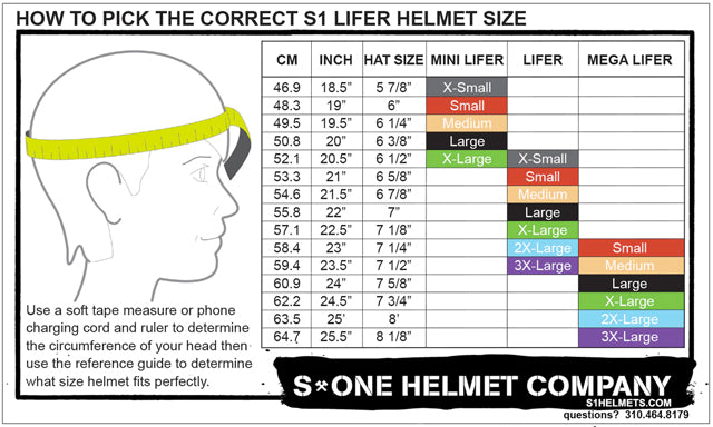 S1 Head Size Chart