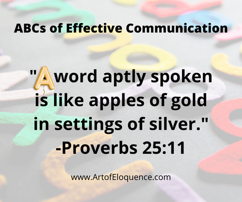 ABCs of Effective Communication