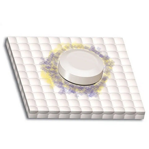 Ictotest tablet Positive Results Diagram