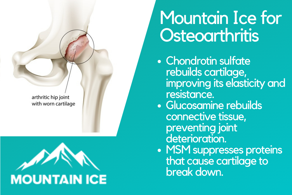 Mountain Ice for Osteoarthritis