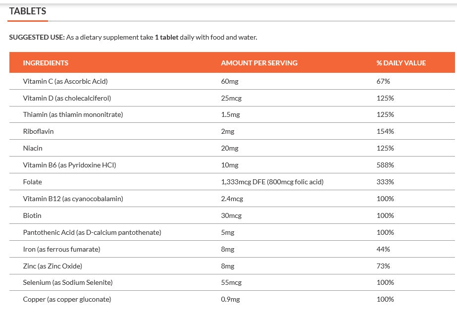 ProRenal+D Kidney Support Multivitamin Supplement