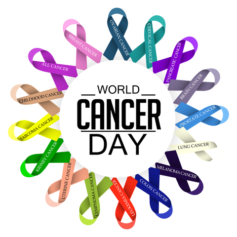 World Cancer Day