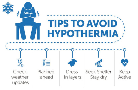 Tips to Avoid Hypothermia