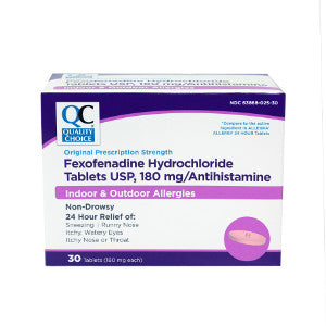 Loratadine Monograph for Professionals