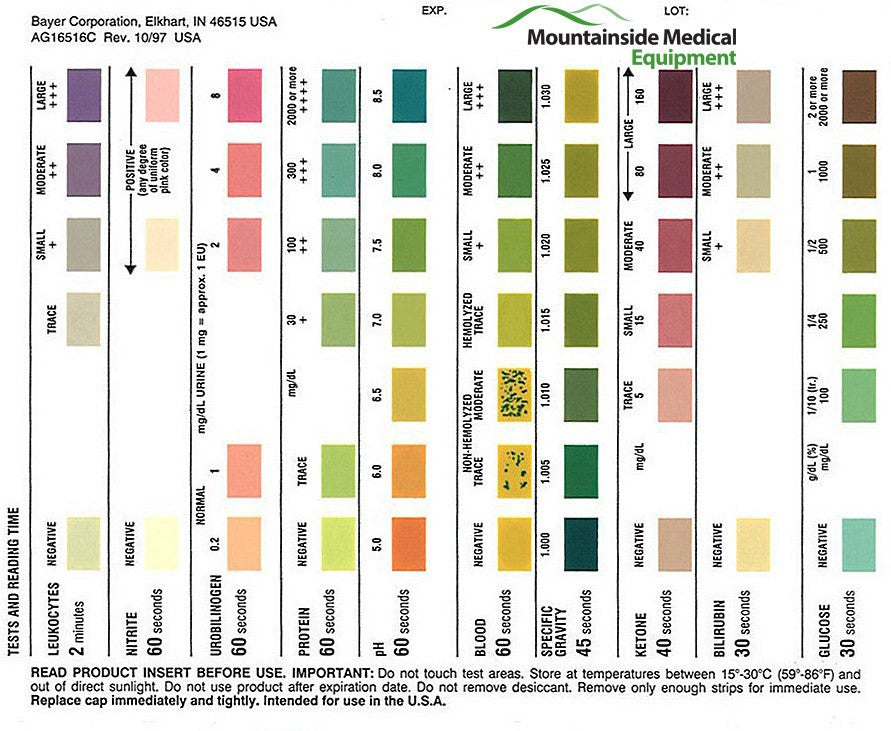 Urinalysis Test Strip Color Chart Jp 3067