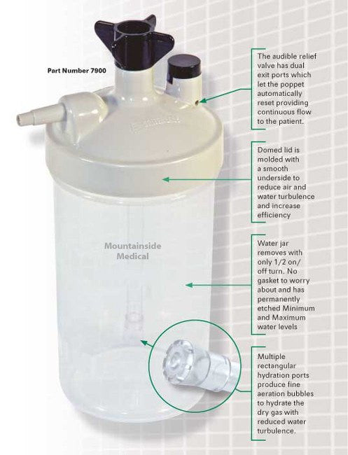 nasal cannula humidifier