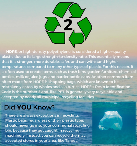 4ocean Education - High-Density Polyethylene