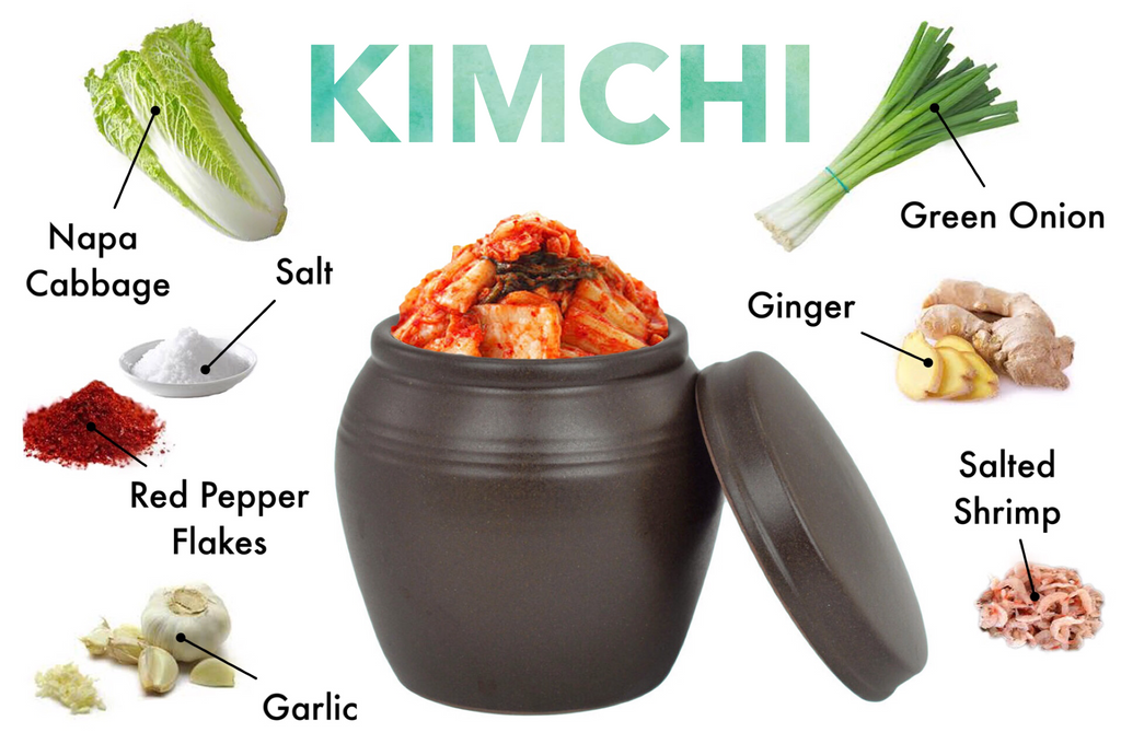 Korean Clay w/Lid Pottery Pot Jar ONGGI Hangari for Fermenting Kimchi  Gochujang