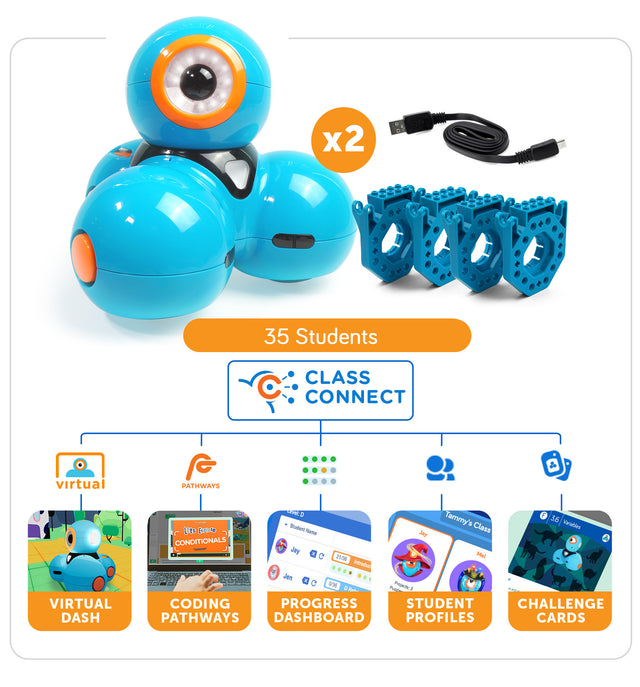PD Course: Introduction to Coding and Robotics with Dash – Wonder Workshop