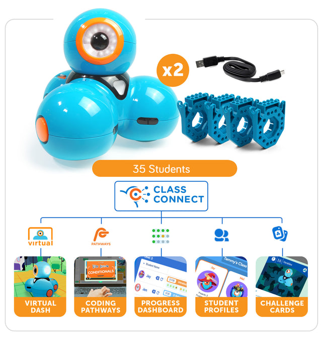 Intro to Coding with the Dash & Dot Robots (made by Wonder Workshop)