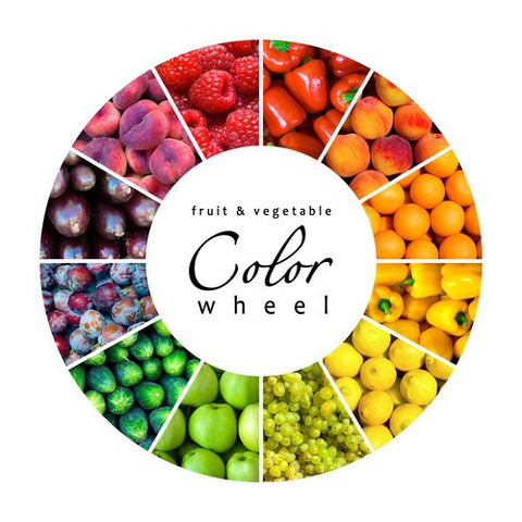 Food color wheel