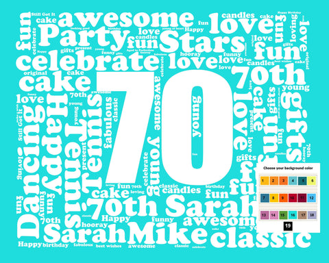 70th Birthday Gift Word Art 70th Birthday Seventy Birthday 8 X 10