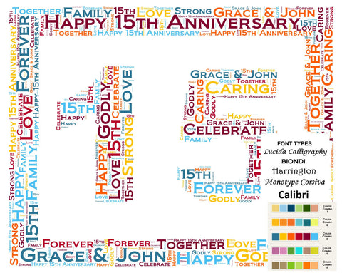 15th Anniversary Gift Ideas Images On Birthday Ilfullxfull791208149290alargeegv1527159008