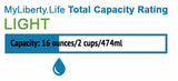 My Liberty's Absorbency Rating Scale - Light or 2 out of 6 - for bladder leak or incontinence protection