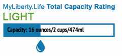 Light capacity rating: 2 out of 6 on the MyLiberty absorption scale