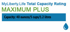 Maximum Plus capacity rating: 6 out of 6 on MyLiberty's absorbency scale