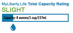 Slight capacity rating: 1 out of 6 on MyLiberty's absorption scale