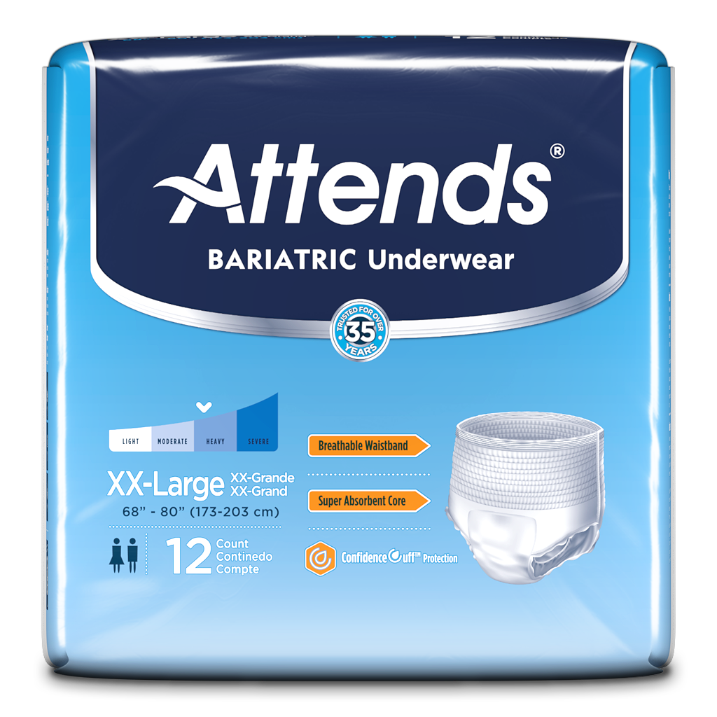 Fecal incontinence or Bowel Incontinence products for bowel leakage or