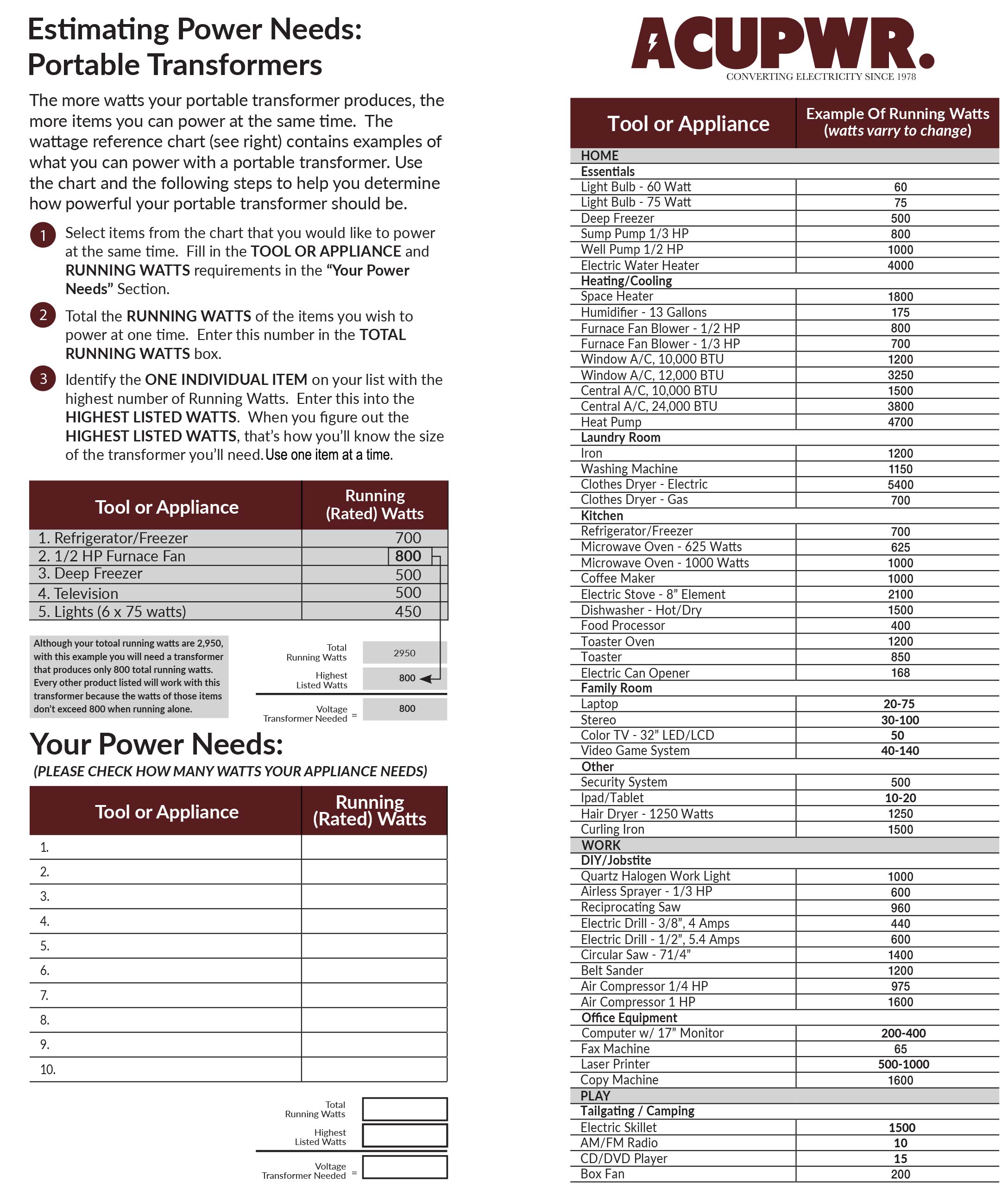 700-watt to 500-Watt Microwave Oven Conversion Chart 