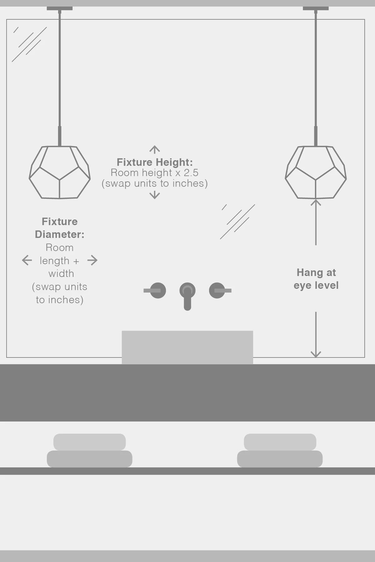 Diagram showing the recommended height for hanging lighting fixtures in a bathroom.