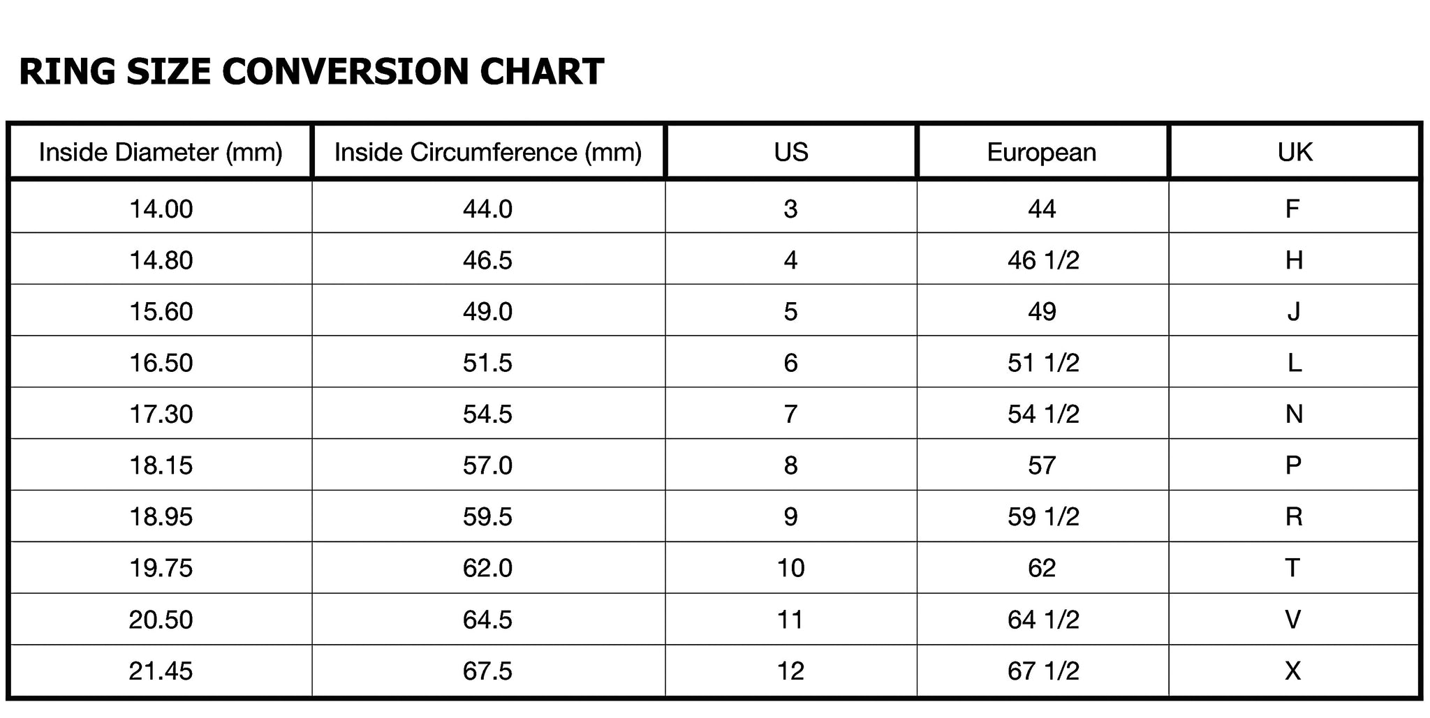 Sizing Guide – Sterling New Zealand