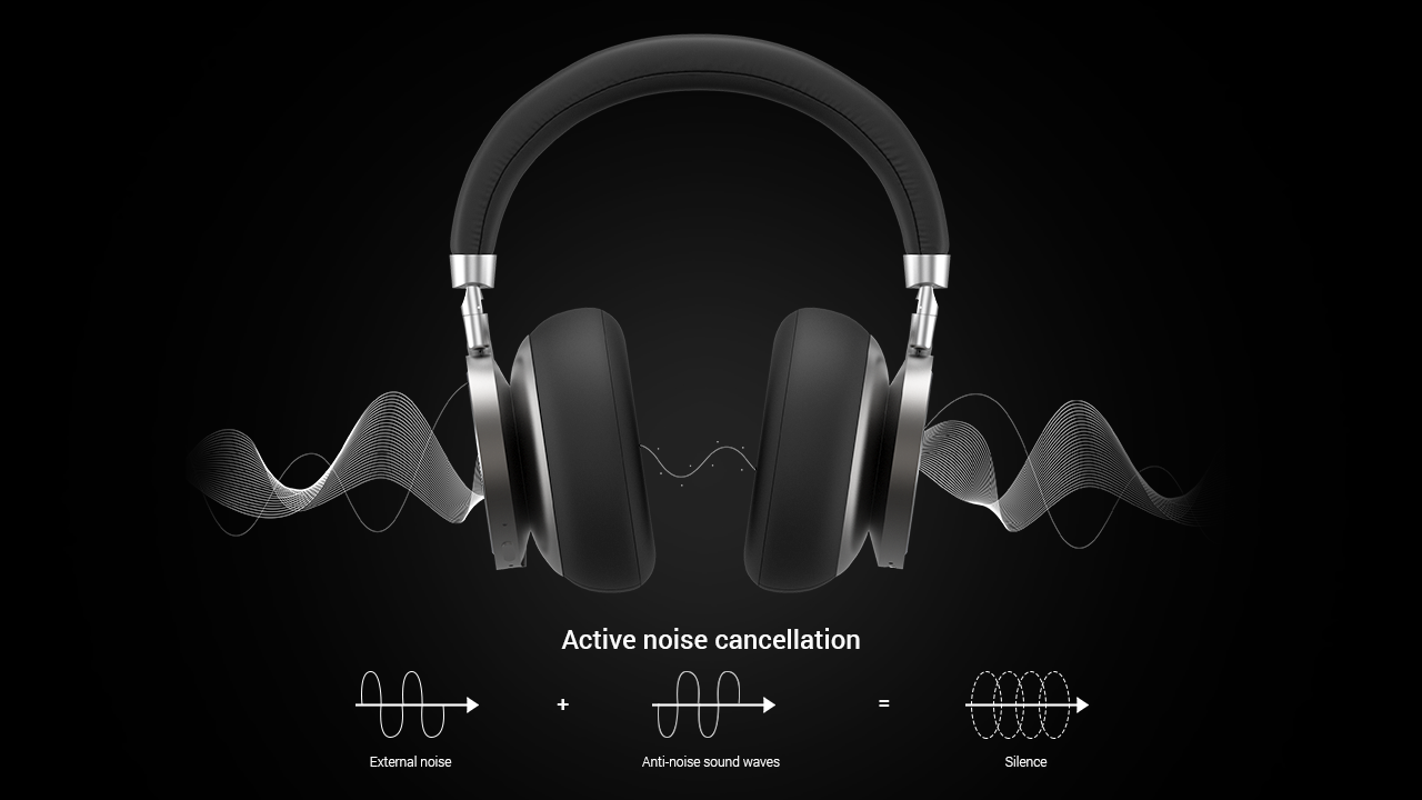 Active noise cancellation in headphones