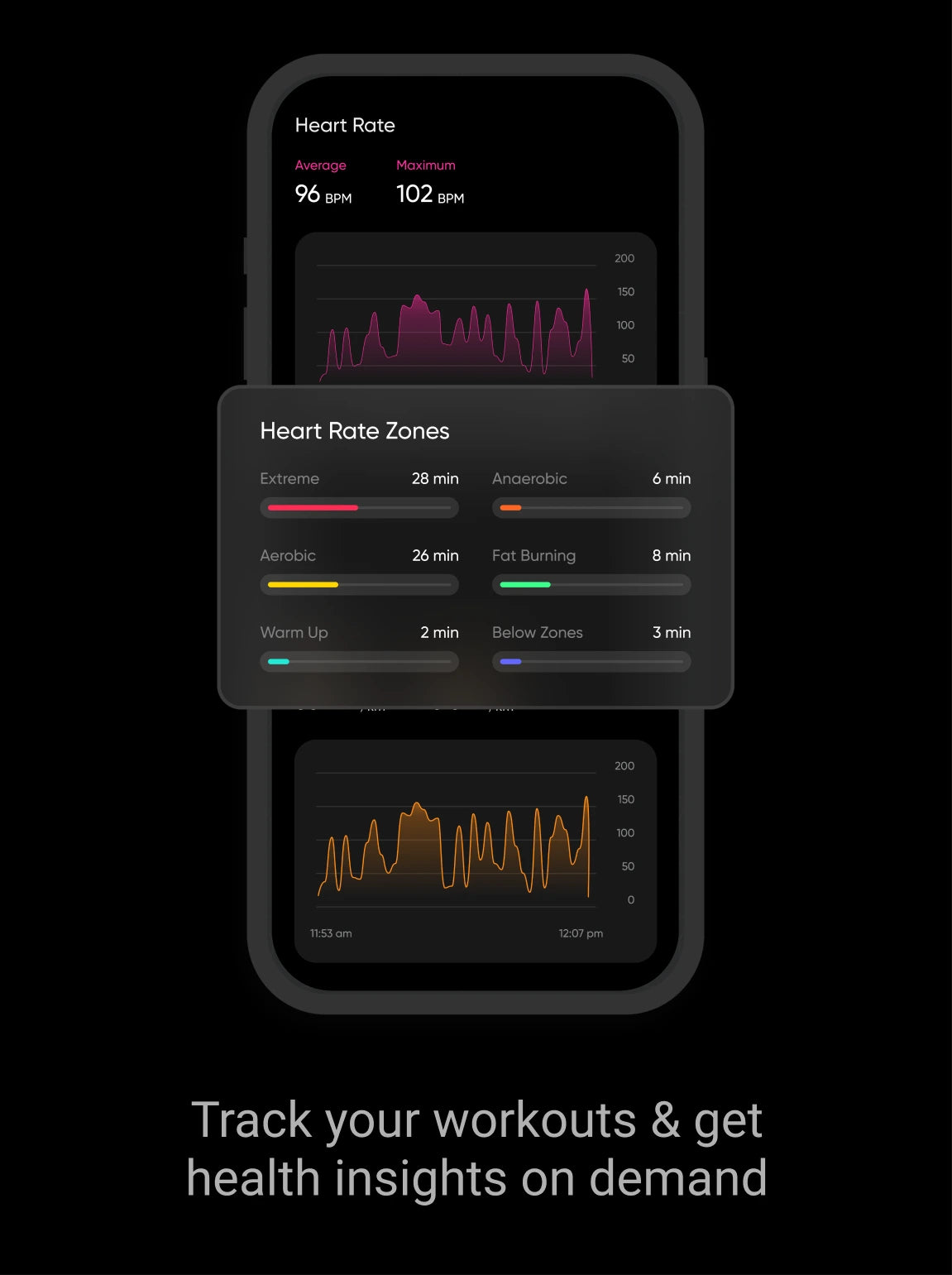 noisefit official website