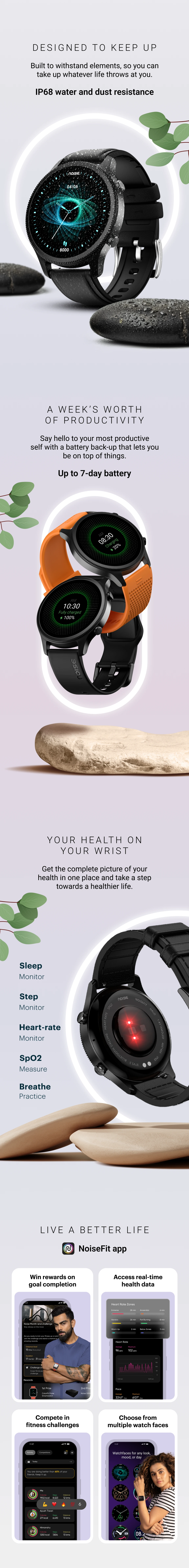 noisefit official website
