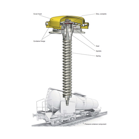 Niezgodka Type 12 Safety Valve - Flowstar (UK) Limited - 1