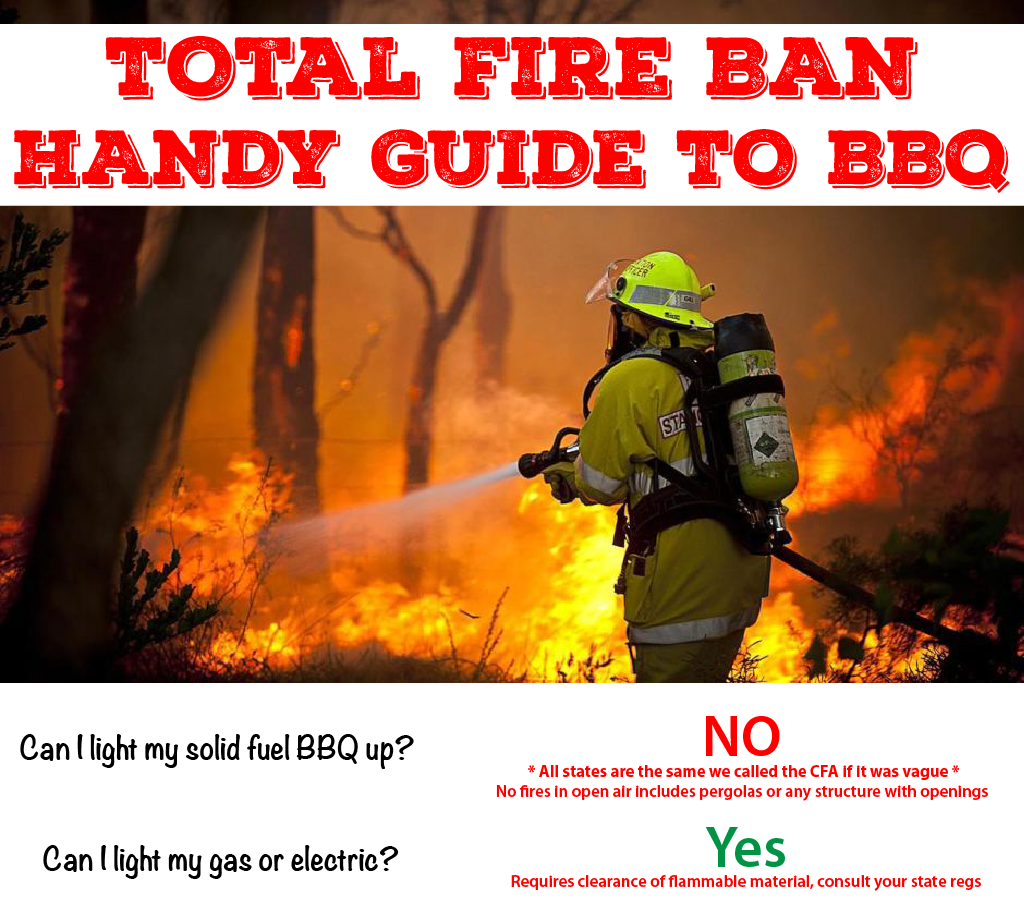 Total fire ban handy guide australia