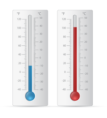 Temperature control curtains