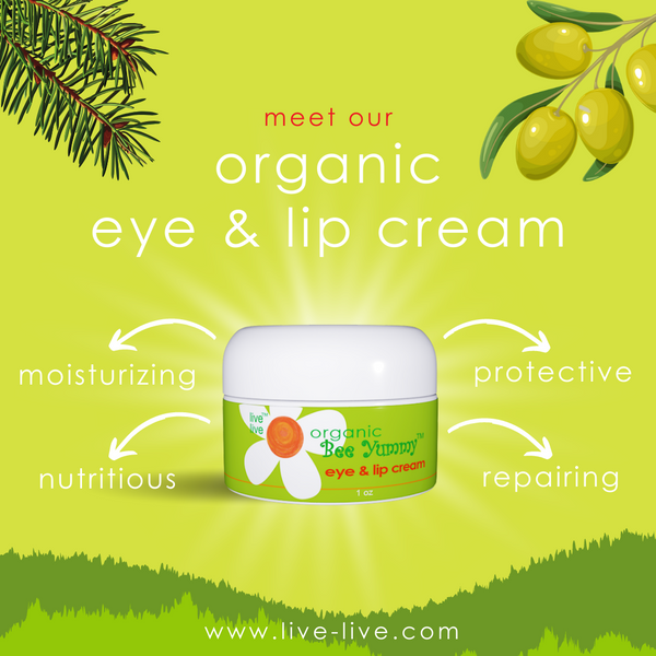 Eye And Lip Cream, Live Live & Organic,  Info Graphic