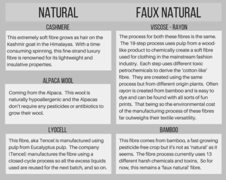 Why Natural Fibers Are Better – Mia Fratino