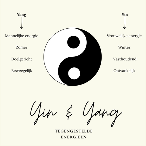 Yin & Yang: the attraction between opposing energies - Sophie Stone