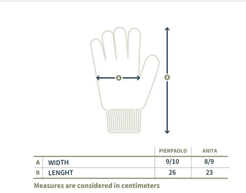 Rifo Handschuhgröße - Sophie Stein