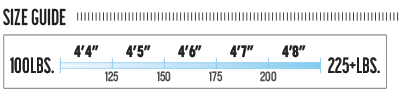 Soulcraft Wake Surf Board Size Guide